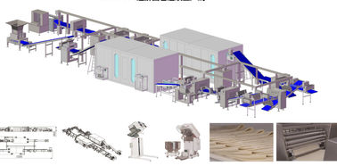 China Alta máquina de la laminación del cruasán de la automatización con 500 - 2500 Kg/H de la capacidad de la pasta fábrica
